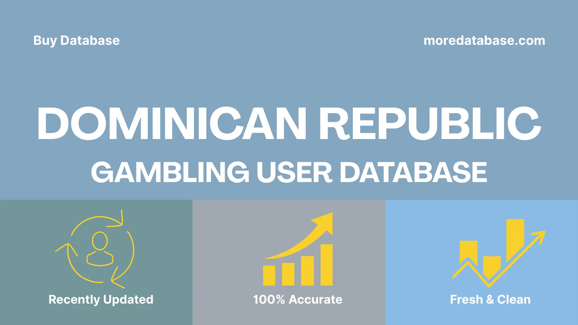 Dominican Republic Gambling User Database 1 Million